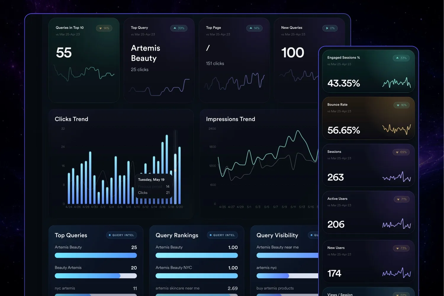 SEO and AI SEO marketing for aesthetics practices and med spas.